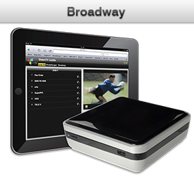 Hauppauge WinTV-DCR-2650 Digital Cable receiver